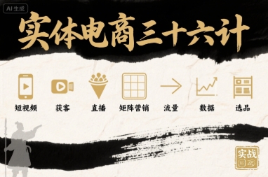 实体电商三十六计，短视频-获客-直播-矩阵营销-流量-数据-选品-怪兽网创俱乐部