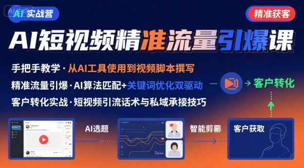 AI+短视频引爆精准客户实战营，手把手教你引爆Ai短视频精准流量-怪兽网创俱乐部