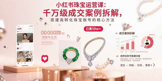 （15742期）小红书珠宝运营课：千万级成交案例拆解，搭建高转化珠宝账号的核心方法-怪兽网创俱乐部