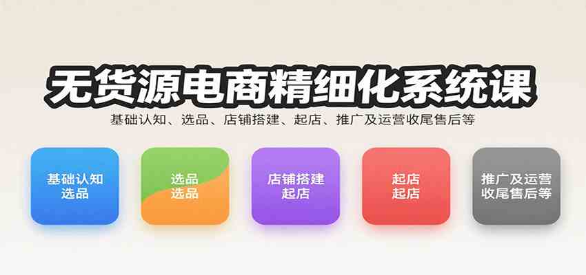 无货源电商精细化系统课：基础认知、选品、店铺搭建、起店、推广及运营收尾售后等-怪兽网创俱乐部
