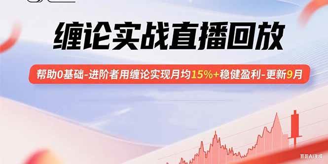 （15919期）缠论实战直播回放：帮助0基础-进阶者用缠论实现月均15%+稳健盈利-更新9月-怪兽网创俱乐部