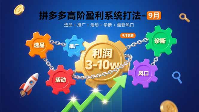 （15916期）拼多多高阶盈利系统打法-9月：选品+推广+活动+诊断+最新风口，月利润3-10w-怪兽网创俱乐部