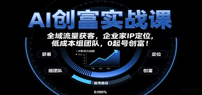 AI创富实战课：企业家IP定位，全域流量获客，低成本组团队，0起号创富！-怪兽网创俱乐部