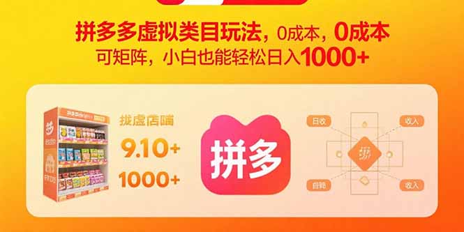 拼多多虚拟类目玩法，0成本，可矩阵，小白也能轻松日入1000+-怪兽网创俱乐部