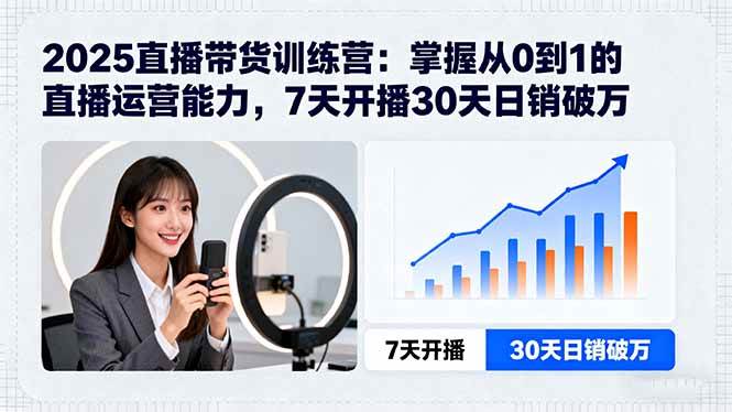 （15989期）2025直播带货训练营：掌握从0到1的直播运营能力，7天开播30天日销破万-怪兽网创俱乐部