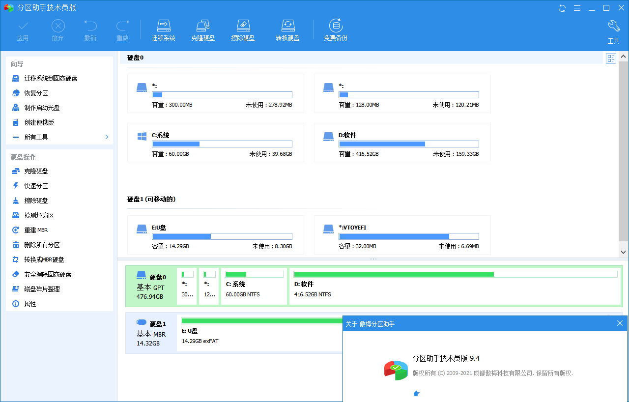 分区助手技术员v10.9.0特别版-怪兽网创俱乐部