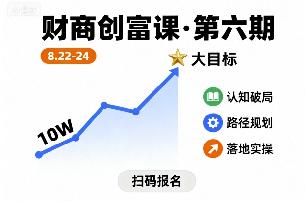 财商创富课第六期8月22-24号，如何从10W起步，一步步实现大目标-怪兽网创俱乐部
