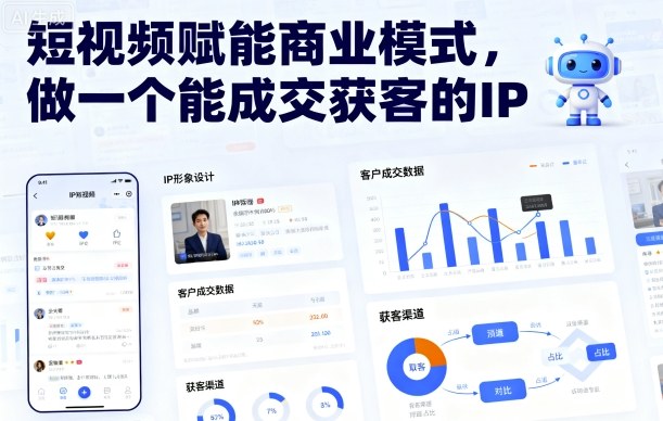 短视频赋能商业模式，做一个能成交获客的IP-怪兽网创俱乐部