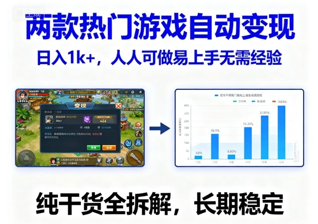 两款热门游戏自动变现，日入1k+，人人可做易上手无需经验，纯干货全拆解，长期稳定【揭秘】-怪兽网创俱乐部