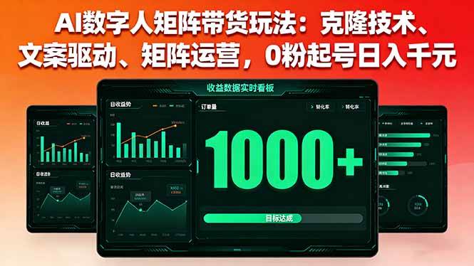 （16050期）AI数字人矩阵带货玩法：克隆技术、文案驱动、矩阵运营，0粉起号日入千元-怪兽网创俱乐部