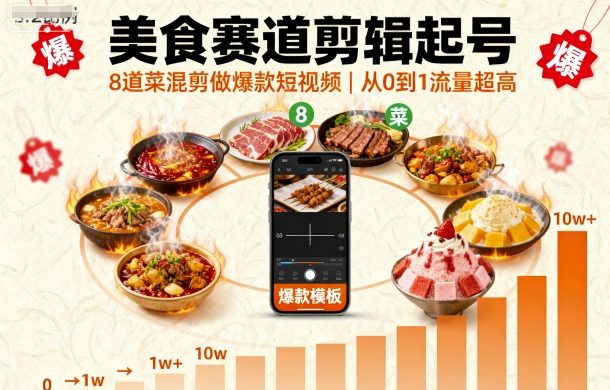 美食赛道剪辑起号，8道菜混剪做爆款短视频，从0到1，流量超高-怪兽网创俱乐部