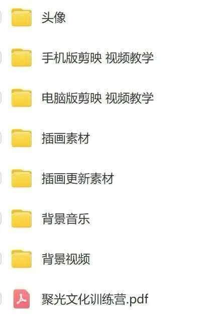 减肥短视频运营实战课：含素材制作、剪映教学，讲精准引流、变现设计与内容模板技巧-怪兽网创俱乐部