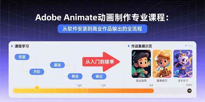 （15846期）Adobe Animate动画制作专业课程：从软件安装到商业作品输出的全流程-怪兽网创俱乐部