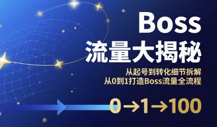 Boss流量大揭秘，从起号到转化细节拆解，从0到1打造Boss流量全流程-怪兽网创俱乐部