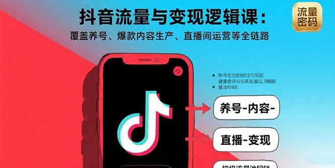 （15824期）抖音流量与变现逻辑课：覆盖养号、爆款内容生产、直播间运营等全链路-怪兽网创俱乐部
