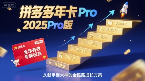 拼多多年卡2025Pro版，五大板块从认知到基础、从推广到活动、从活动到玩法-怪兽网创俱乐部