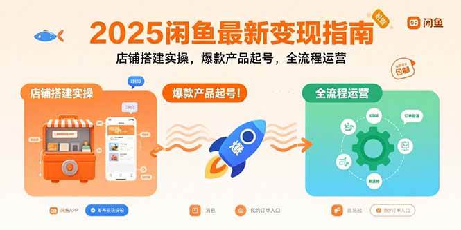 （15691期）2025闲鱼最新变现指南：店铺搭建实操，爆款产品起号，全流程运营-怪兽网创俱乐部