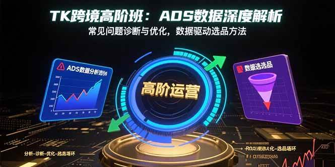 （15809期）TK跨境高阶班：ADS数据深度解析，常见问题诊断与优化，数据驱动选品方法-怪兽网创俱乐部