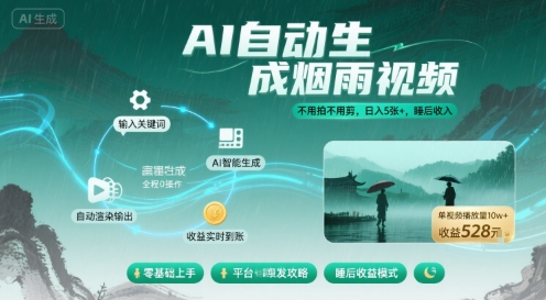 不用拍不用剪！AI自动生成烟雨视频，日入5张+，睡后收入-怪兽网创俱乐部