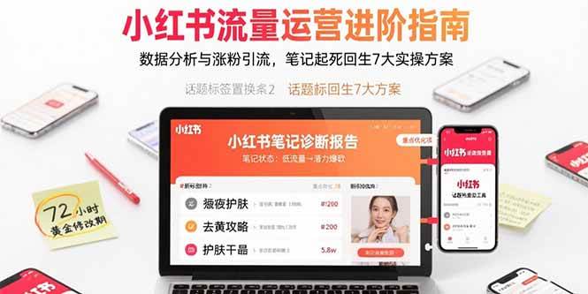（15827期）小红书流量运营进阶指南，数据分析与涨粉引流，笔记起死回生7大实操方案-怪兽网创俱乐部