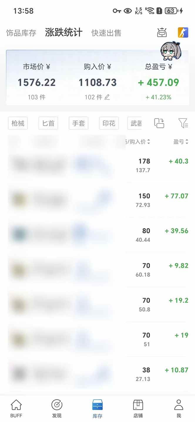 （15666期）2025网易buff搬砖，一周操作2小时，收入1600+-怪兽网创俱乐部