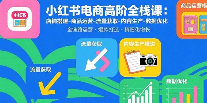 （15840期）小红书电商高阶全栈课：店铺搭建-商品运营-流量获取-内容生产-数据优化-怪兽网创俱乐部