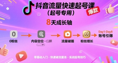 抖音流量快速起号课（起号专用），8天带你做爆自己的账号-怪兽网创俱乐部