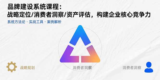 品牌建设系统课程：战略定位/消费者洞察/资产评估，构建企业核心竞争力-怪兽网创俱乐部