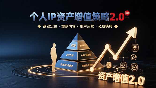 （15653期）个人IP资产增值策略2.0 拆解商业定位/爆款内容/用户运营/私域销转四大模块-怪兽网创俱乐部