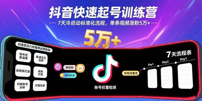 （15844期）抖音快速起号训练营，7天冷启动标准化流程，单条视频涨粉5万+-怪兽网创俱乐部