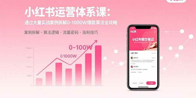 （15792期）小红书运营体系课：通过大量实战案例拆解0-1000W爆款算法全攻略-怪兽网创俱乐部