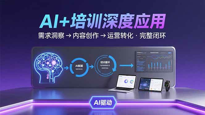 （15672期）AI技术+培训领域深度应用：需求洞察-内容创作-运营转化 的完整闭环-怪兽网创俱乐部