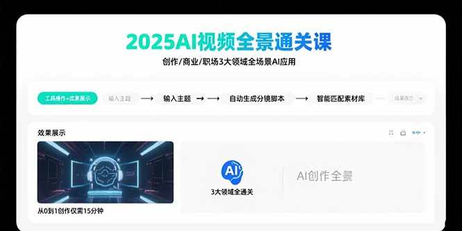 （15762期）2025AI视频全景通关课：涵盖创作/商业/职场3大领域 掌握AI全场景应用-怪兽网创俱乐部