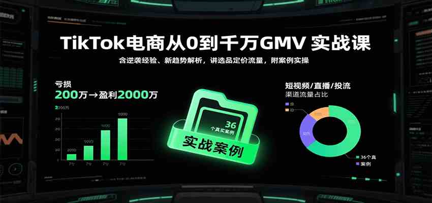 TikTok电商从0到千万GMV实战课，含逆袭经验、新趋势解析，讲选品定价流量，附案例实操-怪兽网创俱乐部