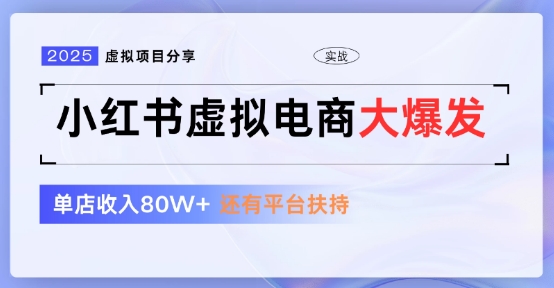 小红书虚拟店铺 蓝海项目 小白轻松一天3张+-怪兽网创俱乐部