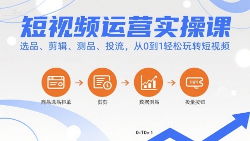 短视频运营实操课，选品、剪辑、测品、投流，从0到1轻松玩转短视频-怪兽网创俱乐部
