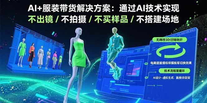（15728期）AI+服装带货解决方案：通过AI技术实现 不出镜/不拍摄/不买样品/不搭建场地-怪兽网创俱乐部