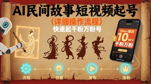 AI民间故事短视频起号，详细操作流程，快速起千粉万粉号-怪兽网创俱乐部