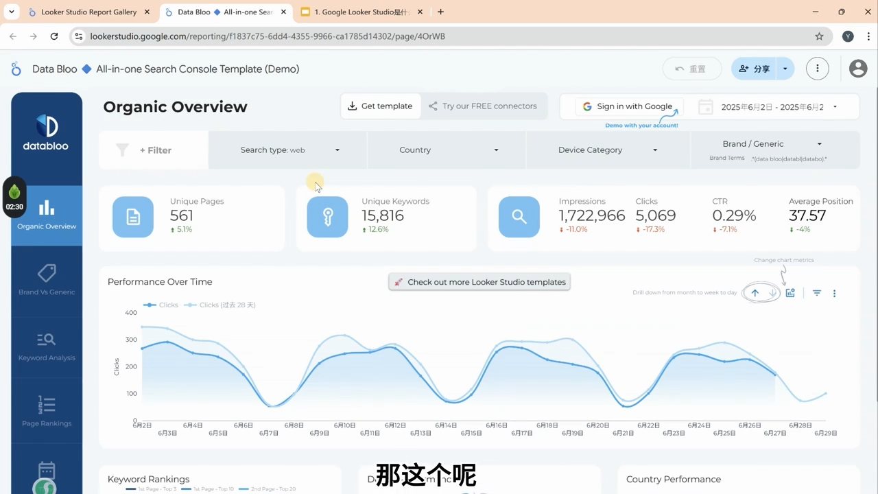 英子出海广告·Google Looker Studio从新手到高手-怪兽网创俱乐部