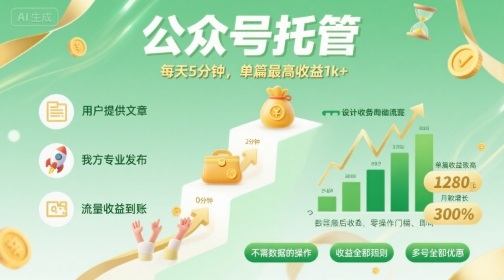 【公众号托管 】我提供文章，你发布，每天5分钟，单篇最高收益1k+【揭秘】-怪兽网创俱乐部